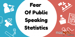 fear of public speaking statistics