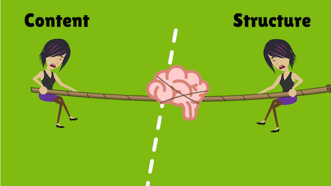 Structurevscontentofimpromtuspeaking