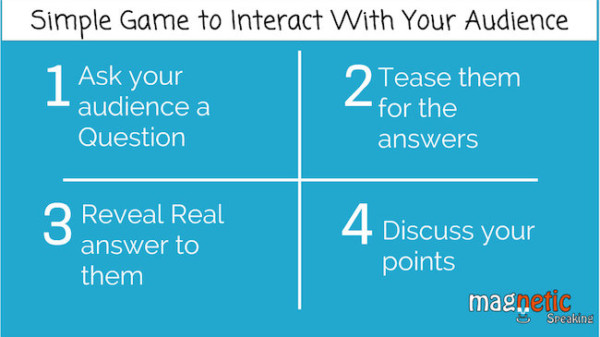 interactive games during presentations