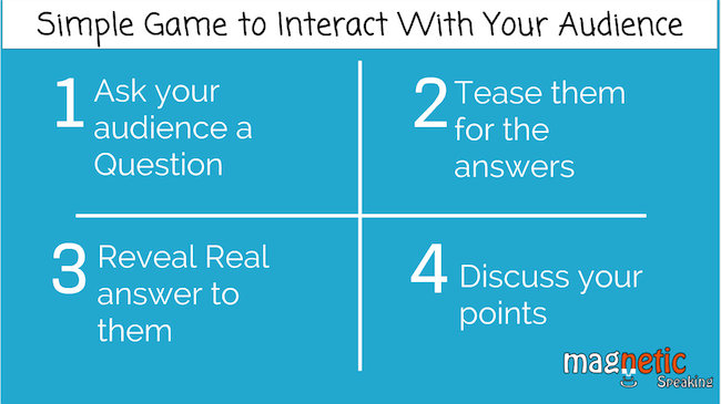 presentation games for class