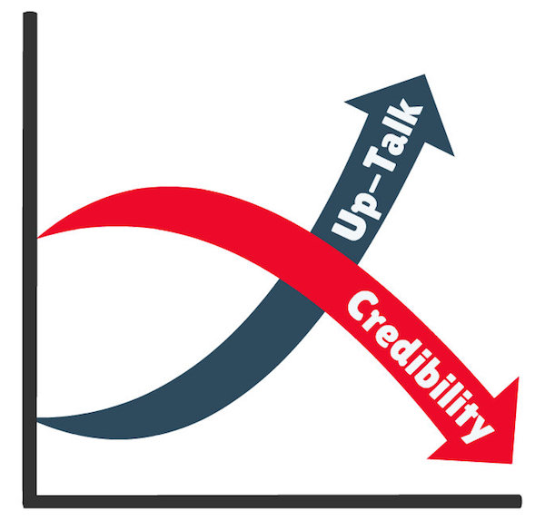 uptalk-credibility-leadership