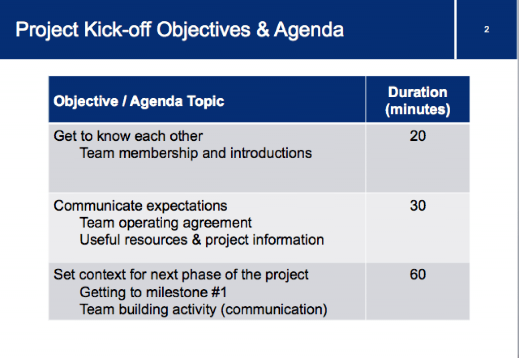 How To Run A Project Kickoff Meeting Successfully - Magnetic Speaking