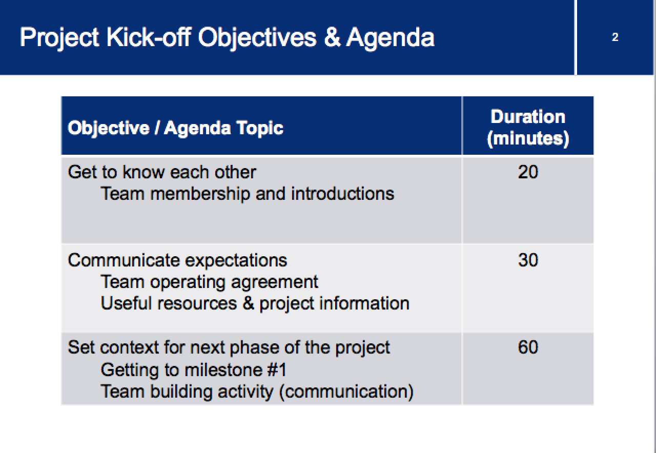 How to Run a Project Kickoff Meeting Successfully - Magnetic Speaking Throughout Project Kickoff Meeting Template