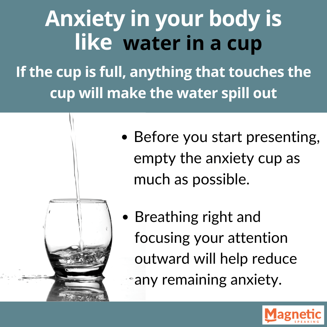anxiety-in-body-is-like-water-in-cup
