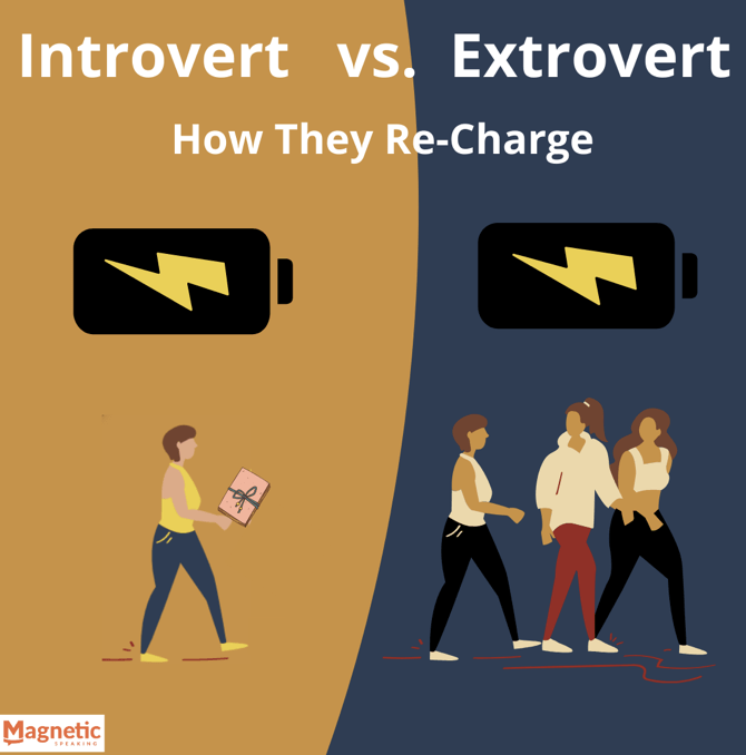 introvert-vs-extrovert