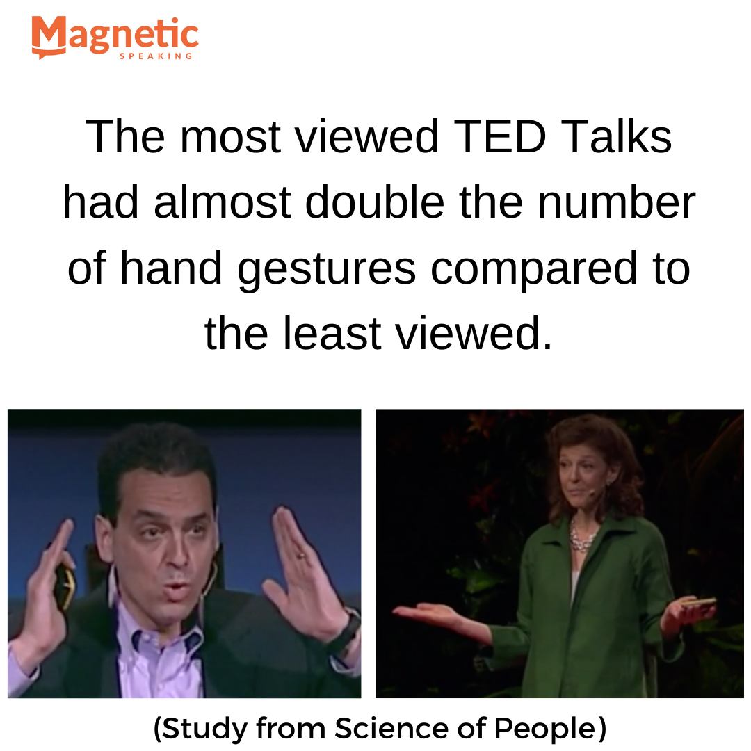 most-viral-ted-talks