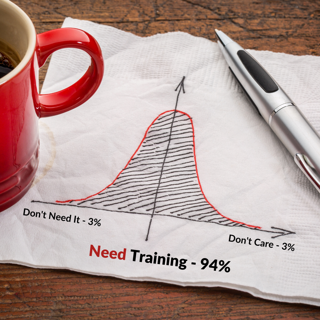 sales-training-needs