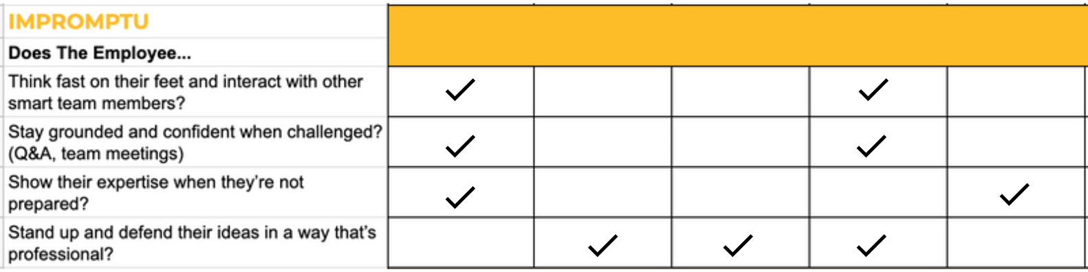 a-storytelling-scoring-rubric-download-table