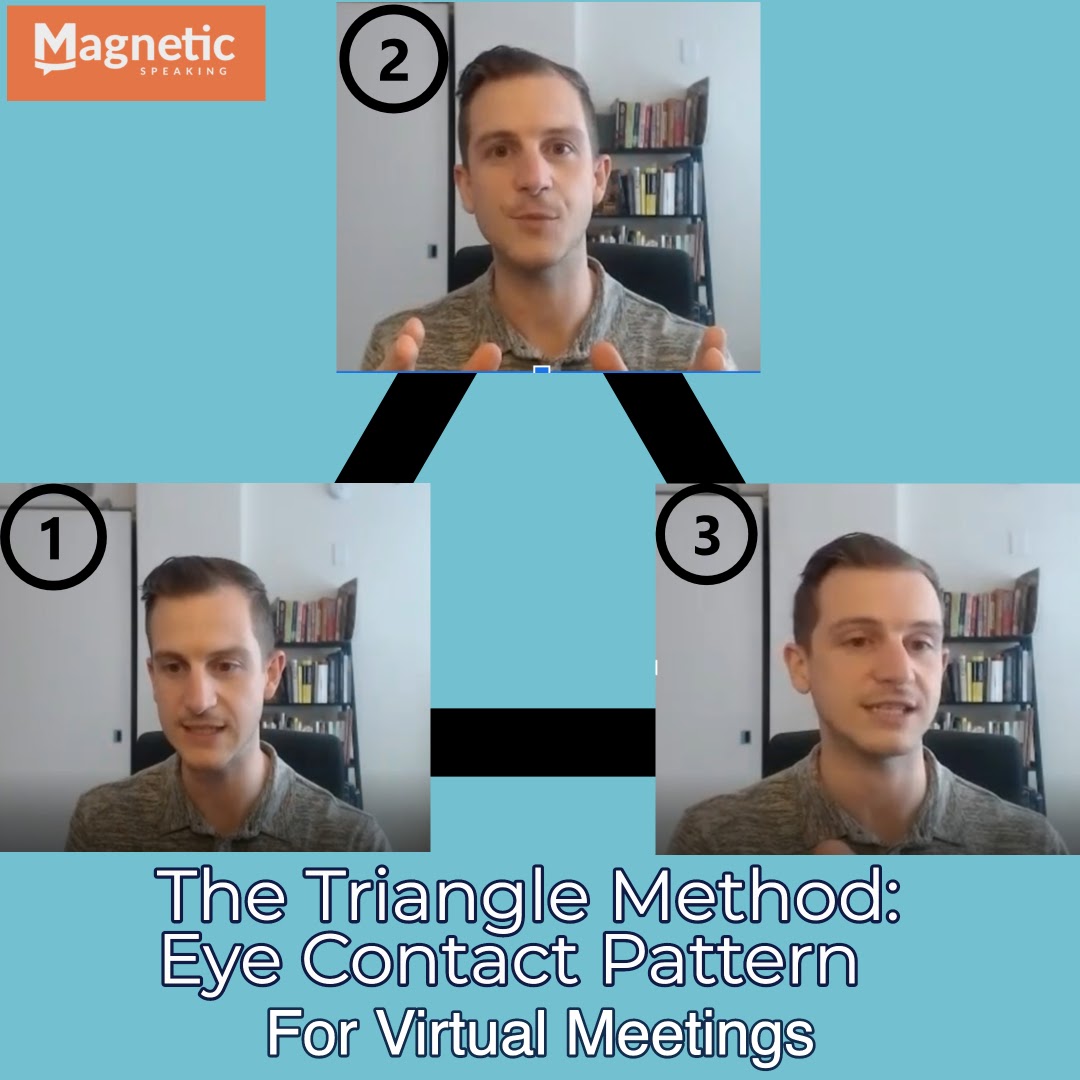 triangle-method-for-eye-contact