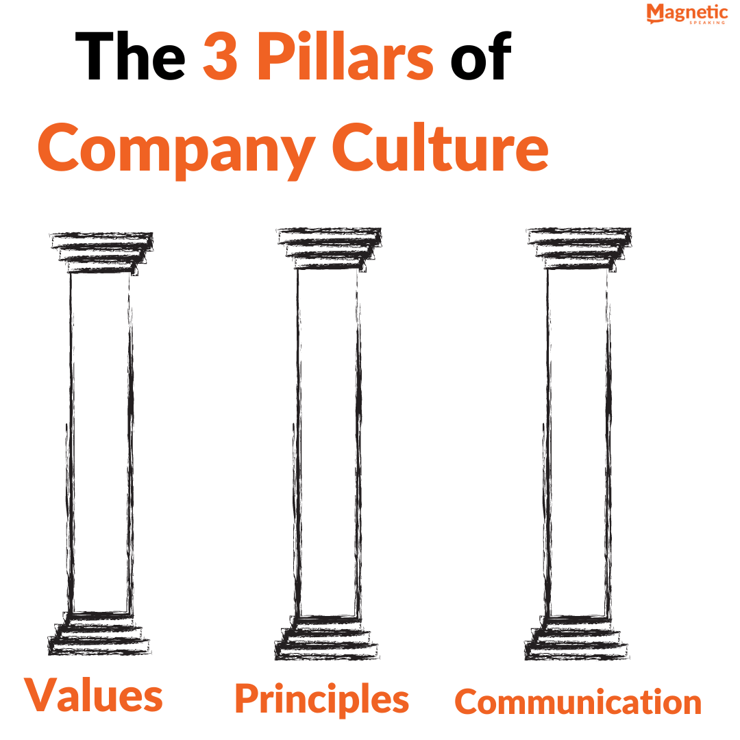 The 3 Pillars of Company Culture